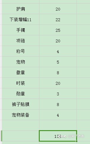 哪里还能扣点攻速？1