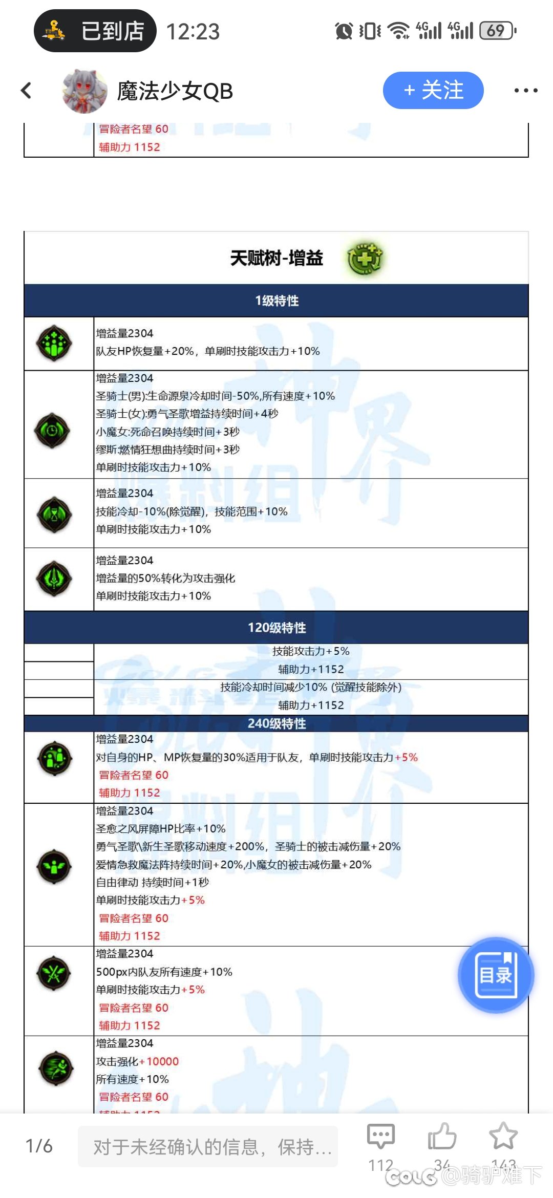 奶的1-4天赋有问题？1