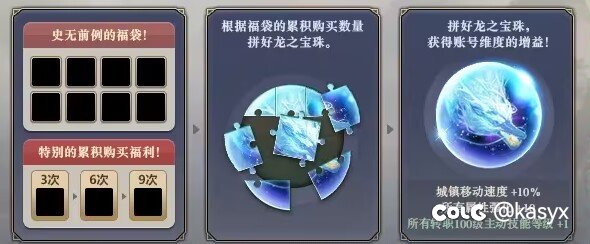 来人锐评一下这个活动。1