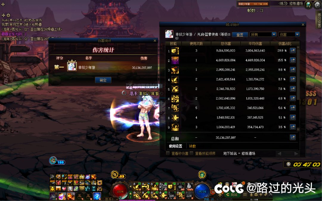 跨年纪念-赌狗无敌之2档鞋300亿达成1