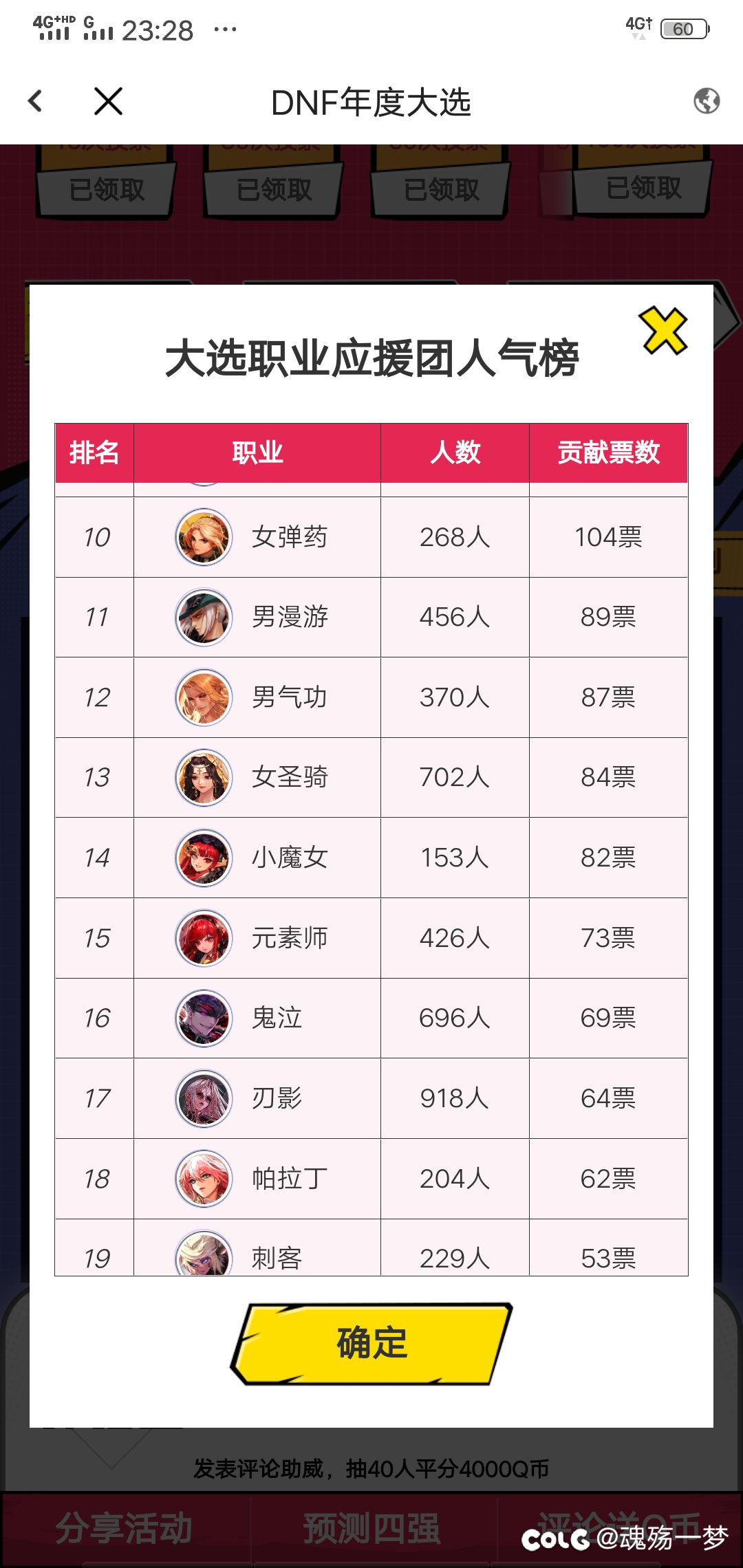 总决赛季军赛投票攻略3