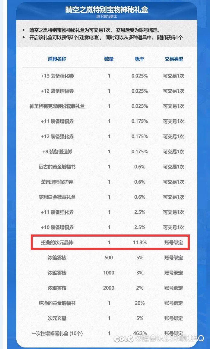 不是，阿sir，这种东西也能放进去的么？！1