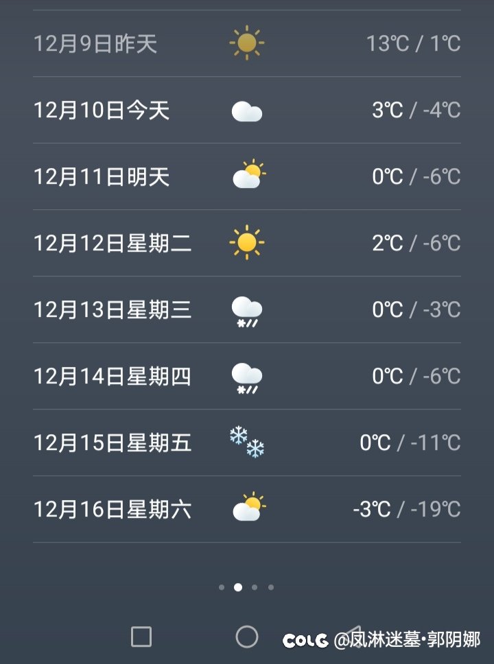你们那下周最低能达到多少度？1