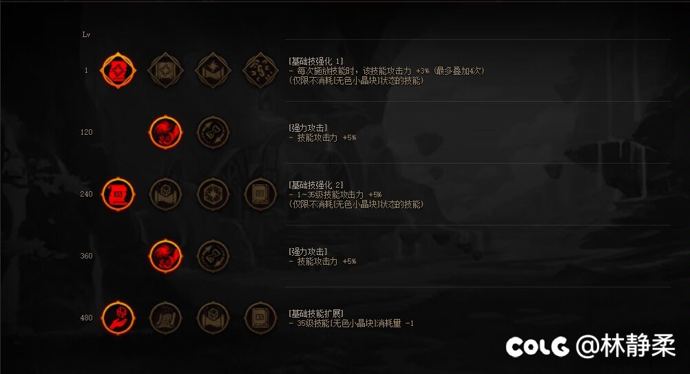 神界TP9龟速站撸概念（我不懂啊）1
