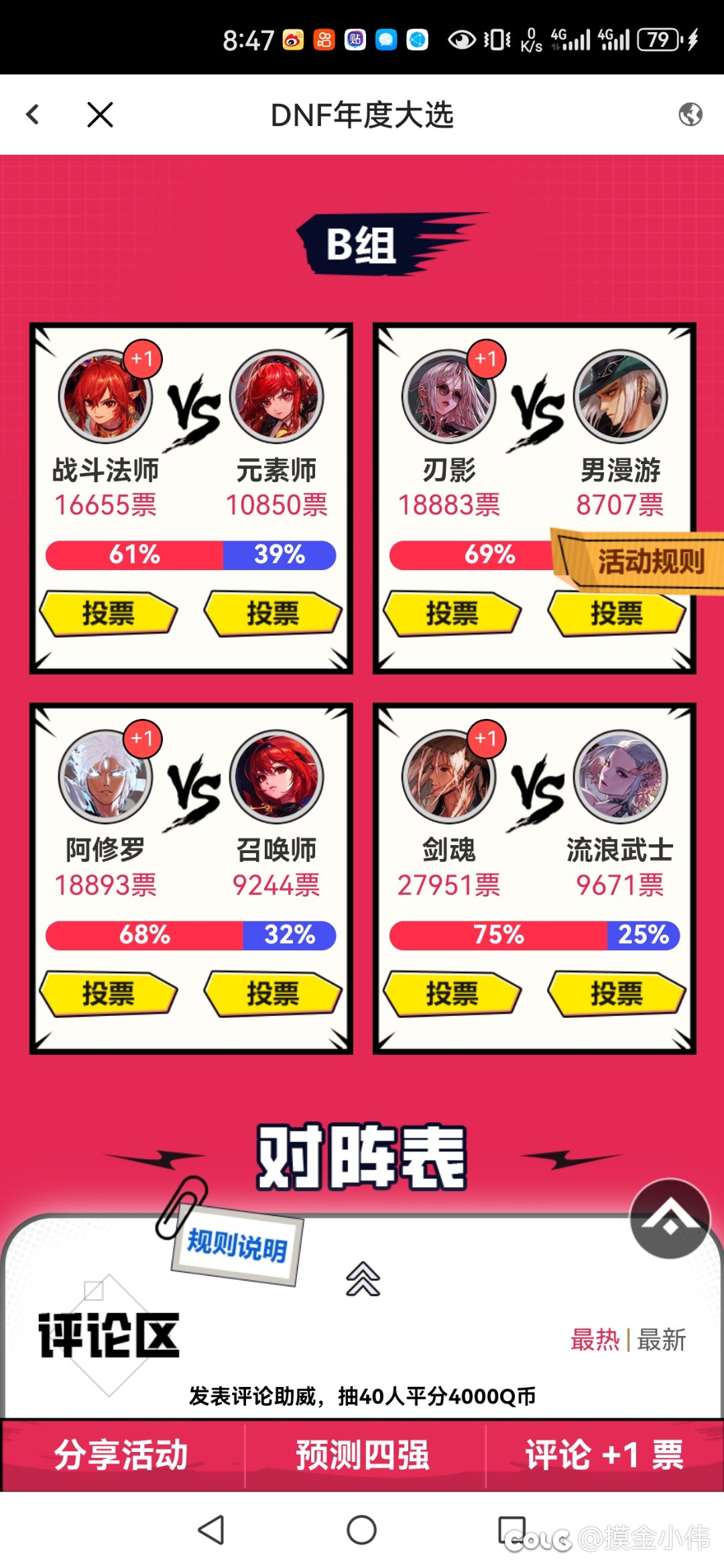 感谢死派克策划。理查帝，旅查德夭折2