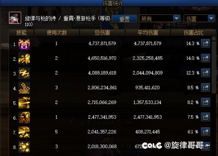 各位彦祖们帮看看，4.8打30e正常吗2