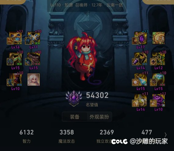 大佬们帮我看看还有那些装备需要换，感觉有点拉1