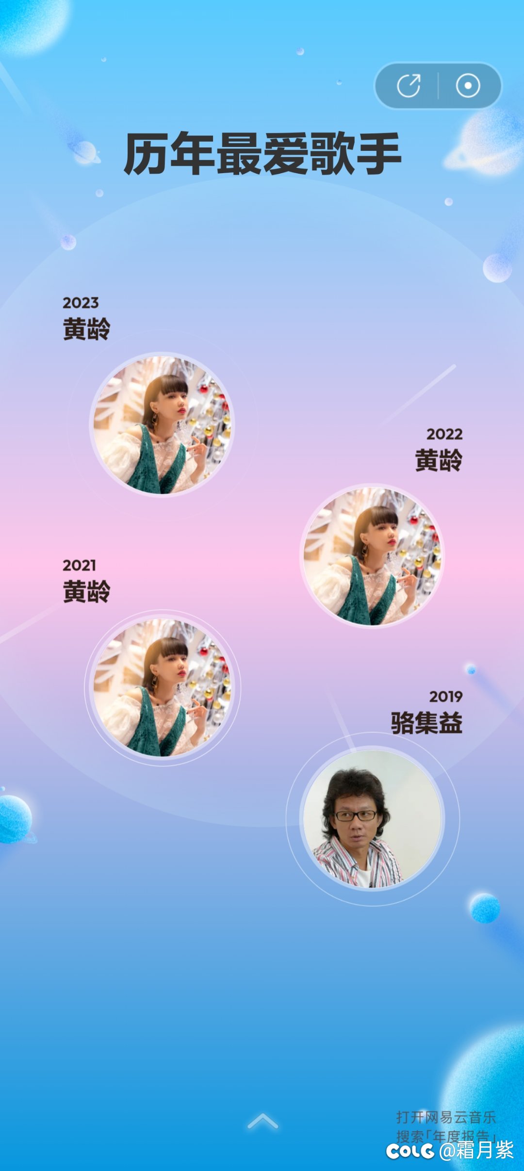 年度听歌报告2