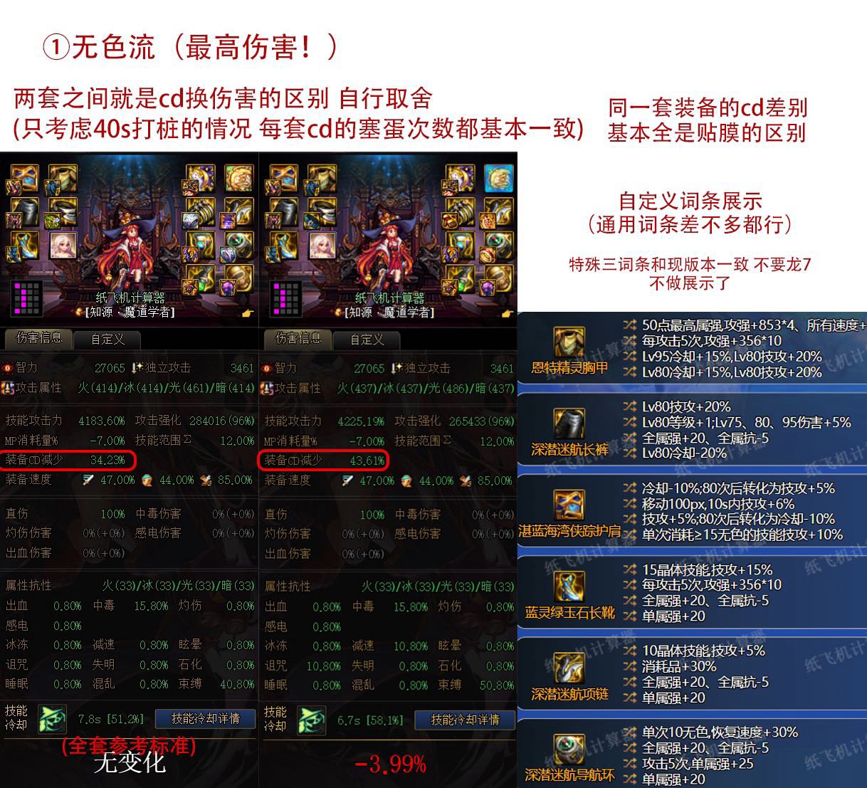 算了一下神界版本魔道特化80的装备（排名）2