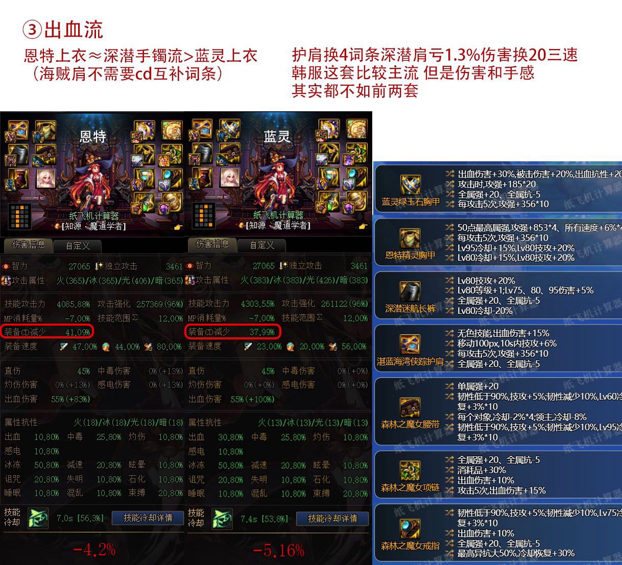 算了一下神界版本魔道特化80的装备（排名）4
