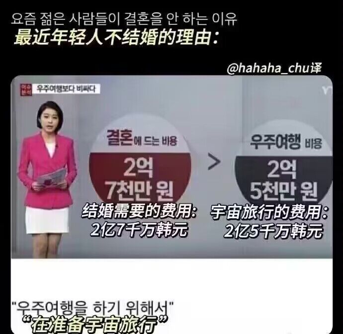 宇宙国的年轻人为什么不结婚了1