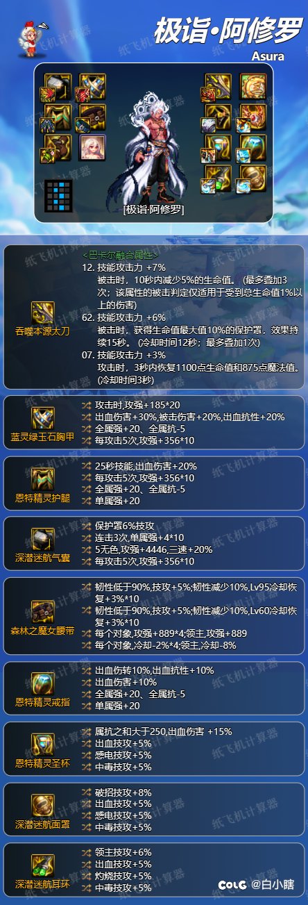 出血搭配1