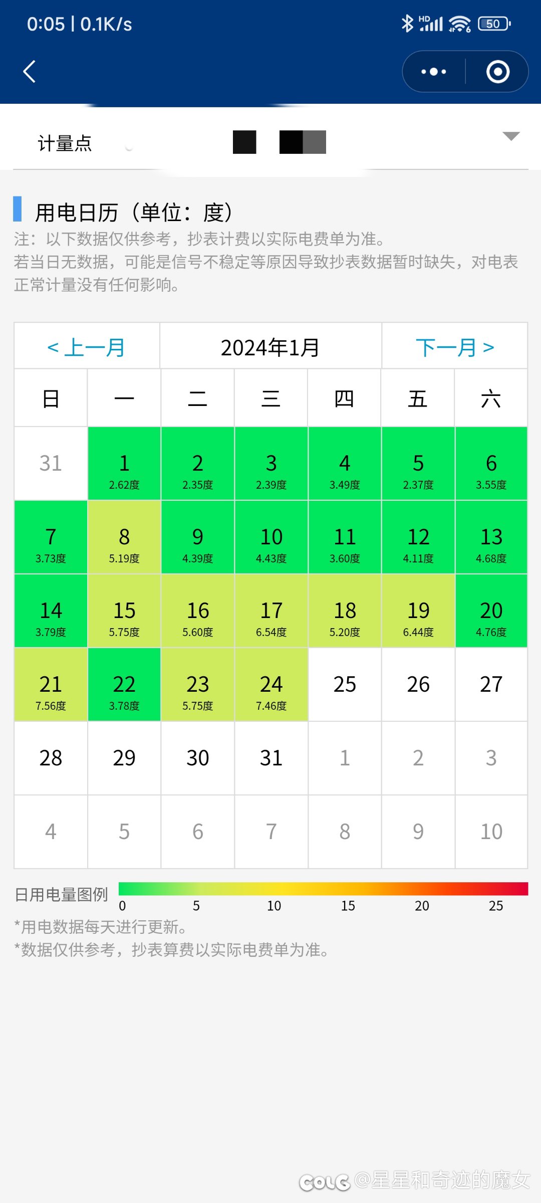 我家的农村年度电费账单2