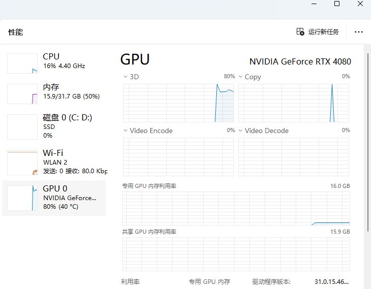 7800X3D+RTX4080玩DNF异常卡顿求助1