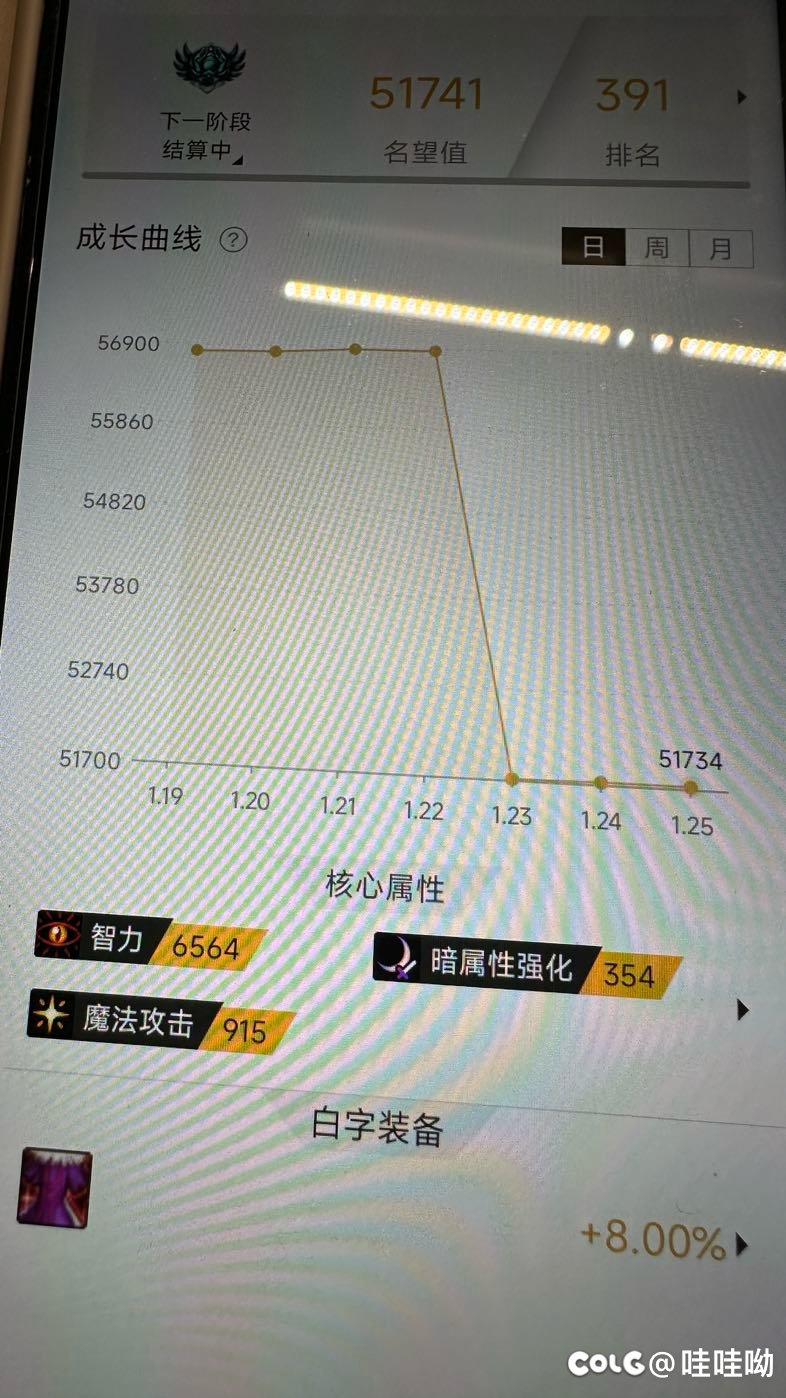 俺已经这样了1