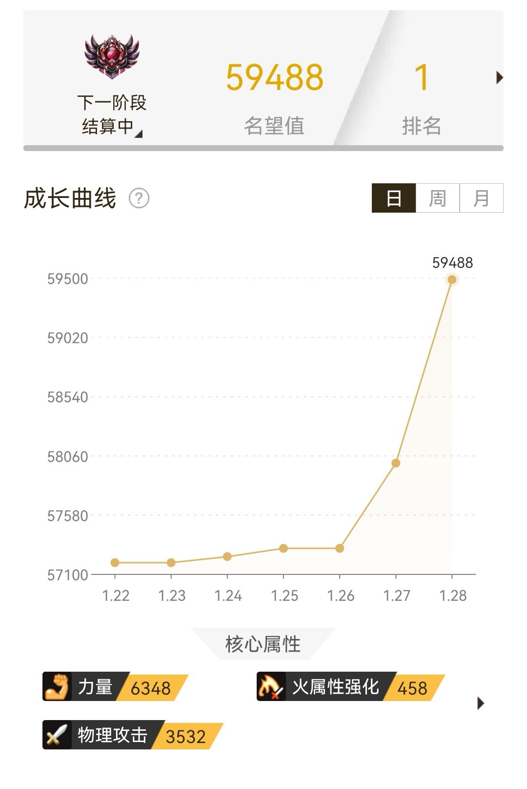 变成小区第一了2