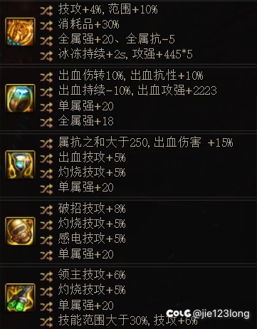 我现在应该先洗什么好 出血流红眼 是上衣吗1