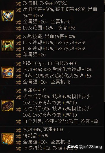 我现在应该先洗什么好 出血流红眼 是上衣吗2