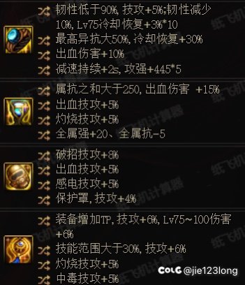 这套装备里除了头肩 哪个部位离完美差的最多 tp出血流红眼1