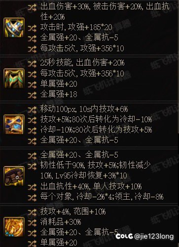 这套装备里除了头肩 哪个部位离完美差的最多 tp出血流红眼2