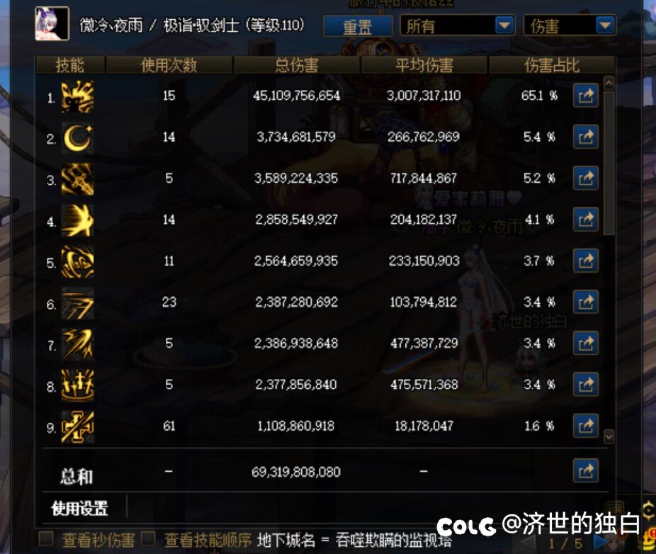 不要说菜就多练了，真的恶心3