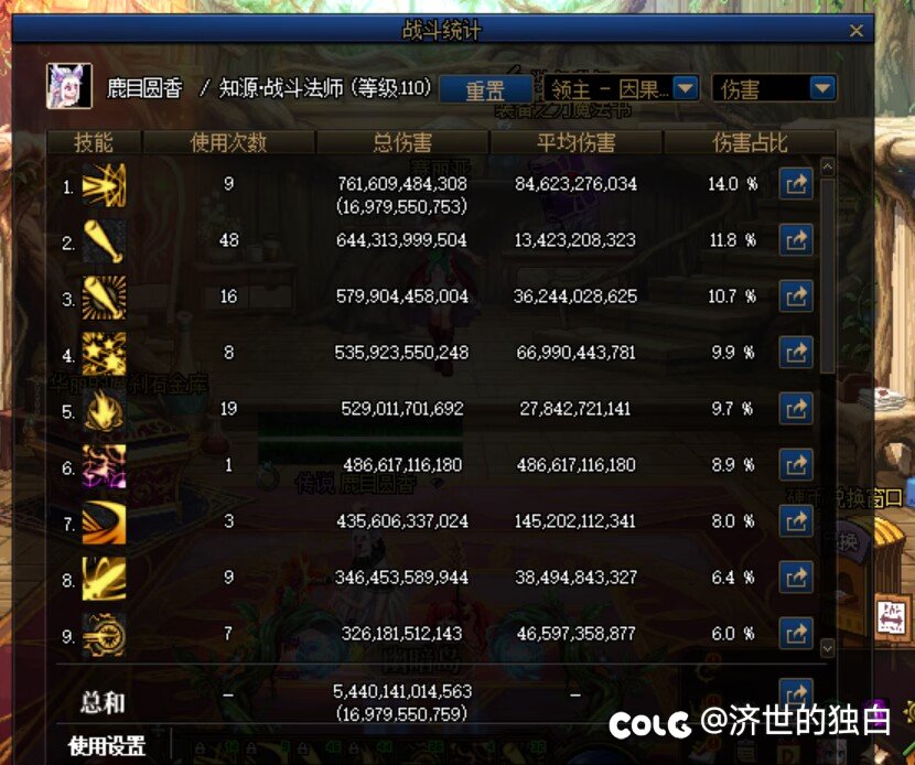 虽然我过了，但我还是想说这副本好难2