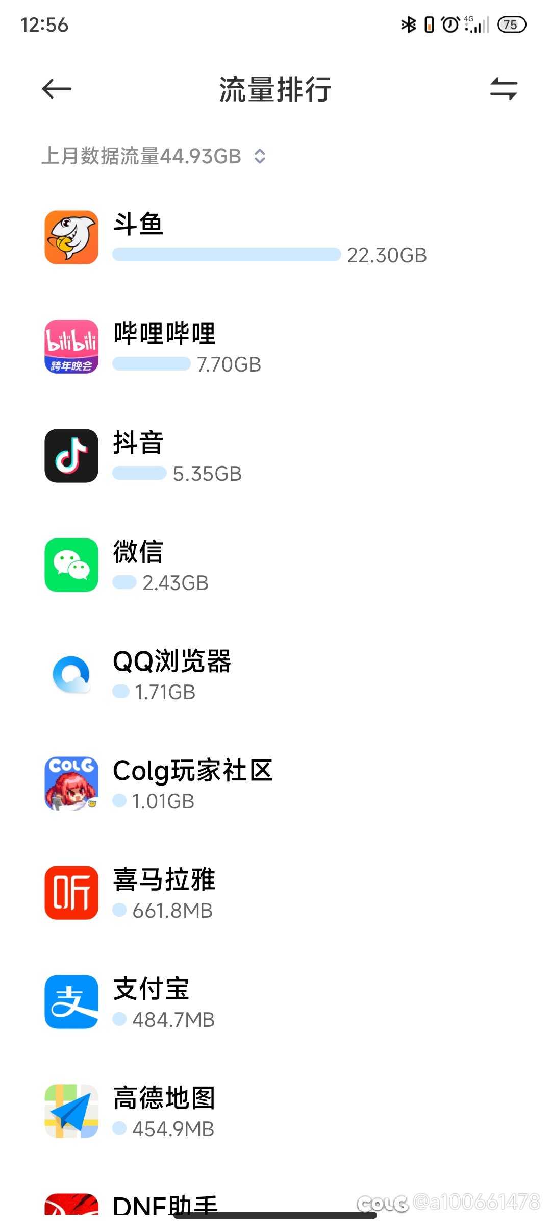 斗鱼是真该死啊1