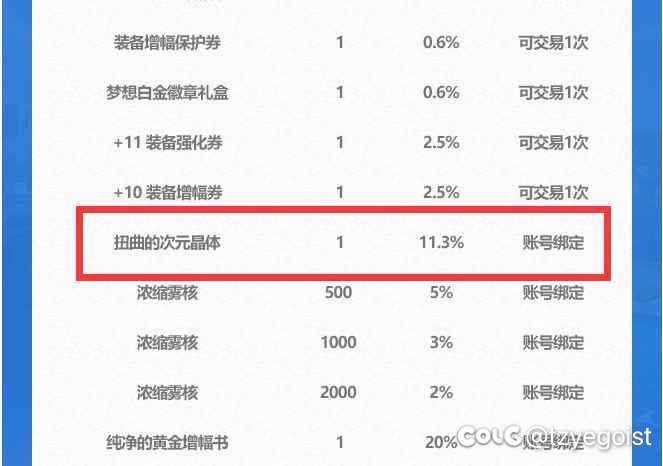 发现新春礼盒里面一个好恶心的东西2