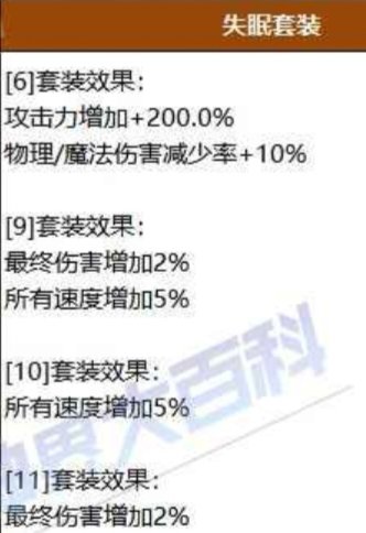 睡眠套套装效果的攻击力增加+200%是多少提升率？1