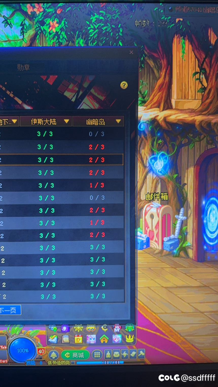 战况惨烈，但好歹都过了。1