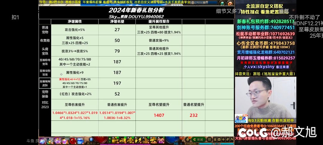 隔壁9163的事，第二弹2