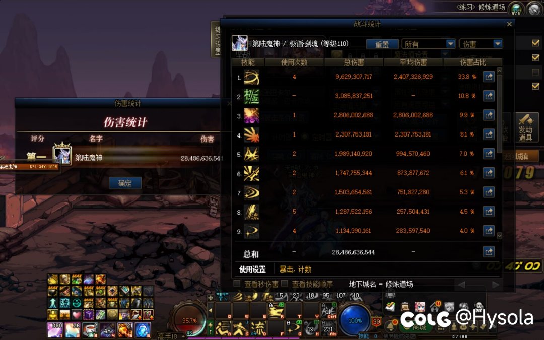 半血神剑280e过渡到劳力士神界大概能提升多少呢1