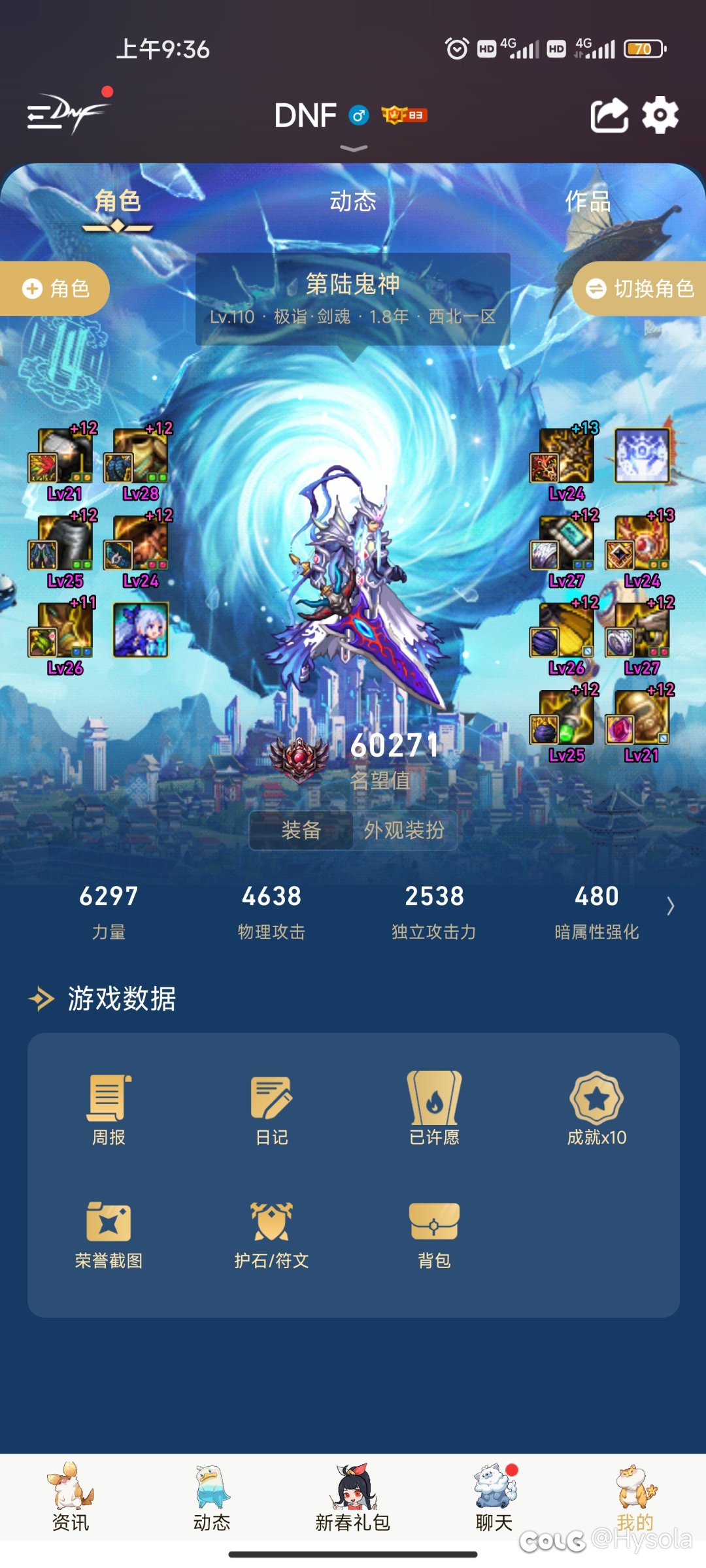 半血神剑280e过渡到劳力士神界大概能提升多少呢2