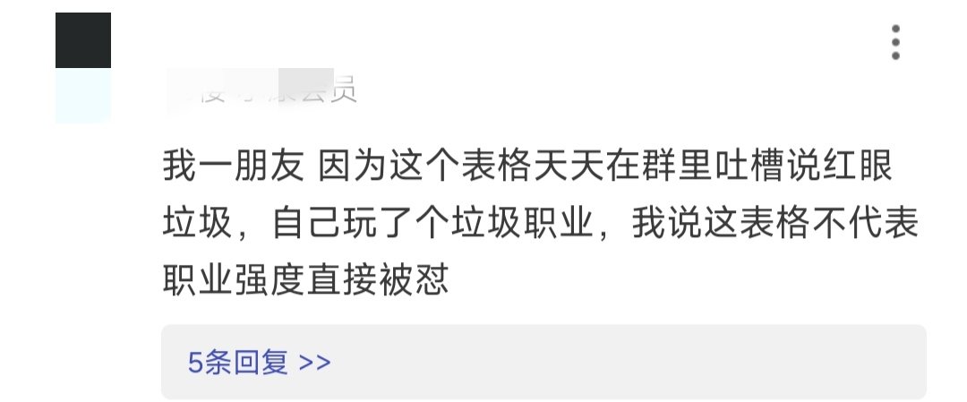 【愚人整活】c站关于红眼的众生相4