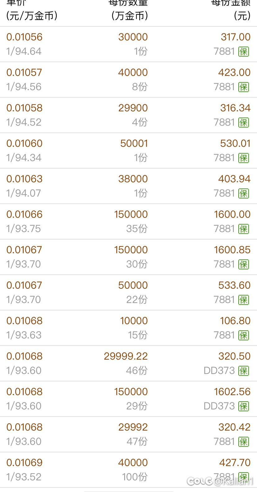 金价开始爆炸了1