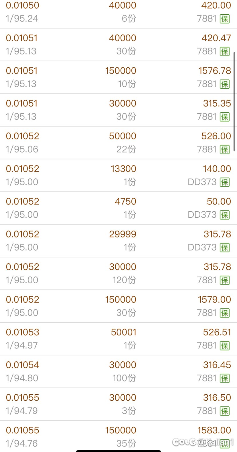 金价开始爆炸了3