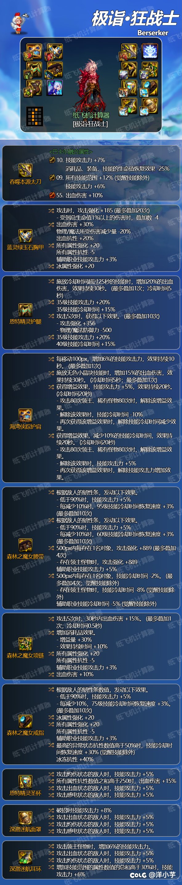 刚回归几天，来个大佬教教我。1