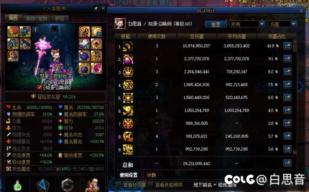 毒月算是毕业了，实在是打不了更高了1