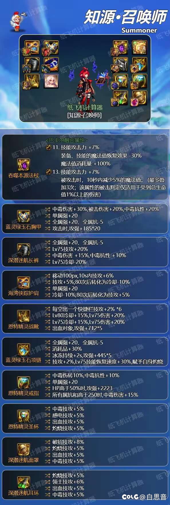 毒月算是毕业了，实在是打不了更高了2