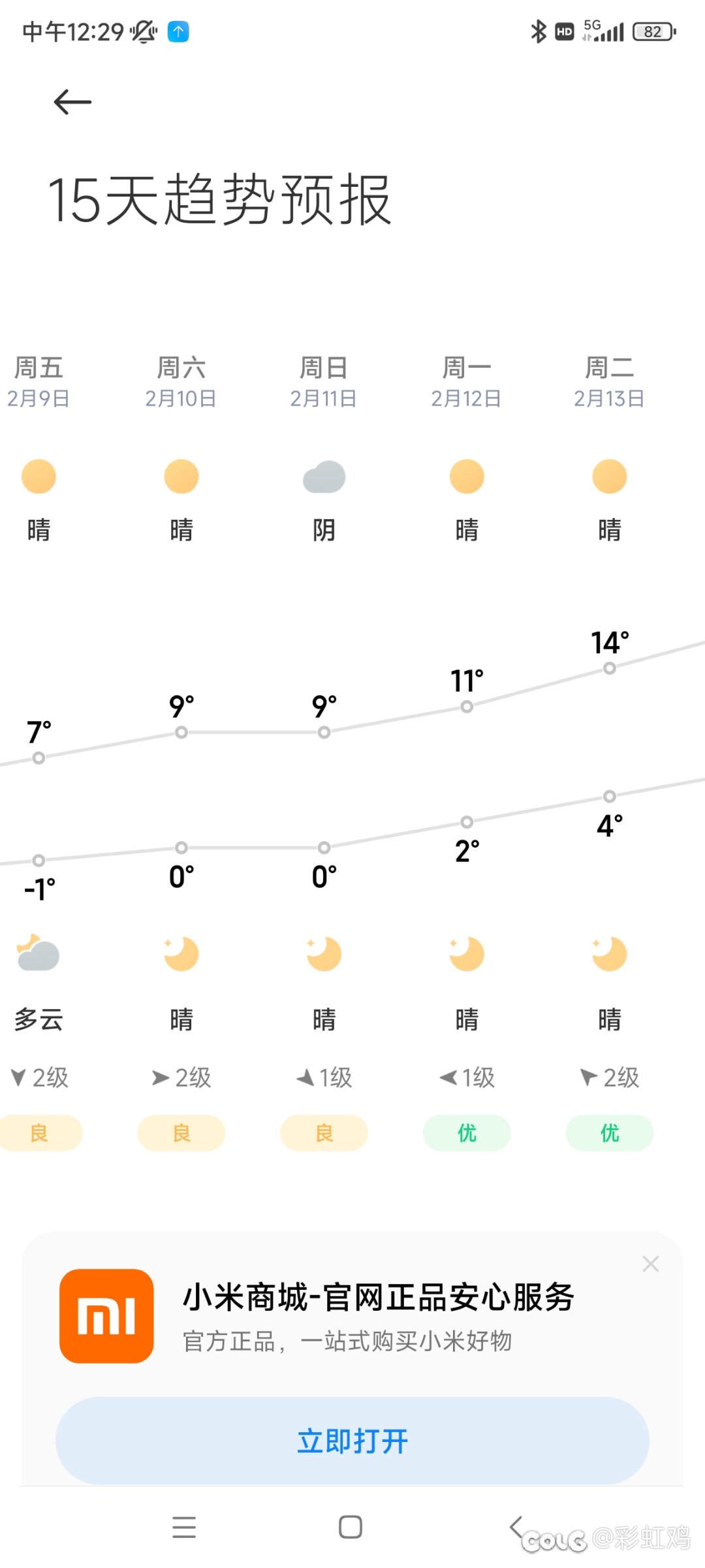 今年这天气是真的怪1