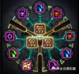 战法玩家请进 我先抛砖引玉一下我的护石选择2