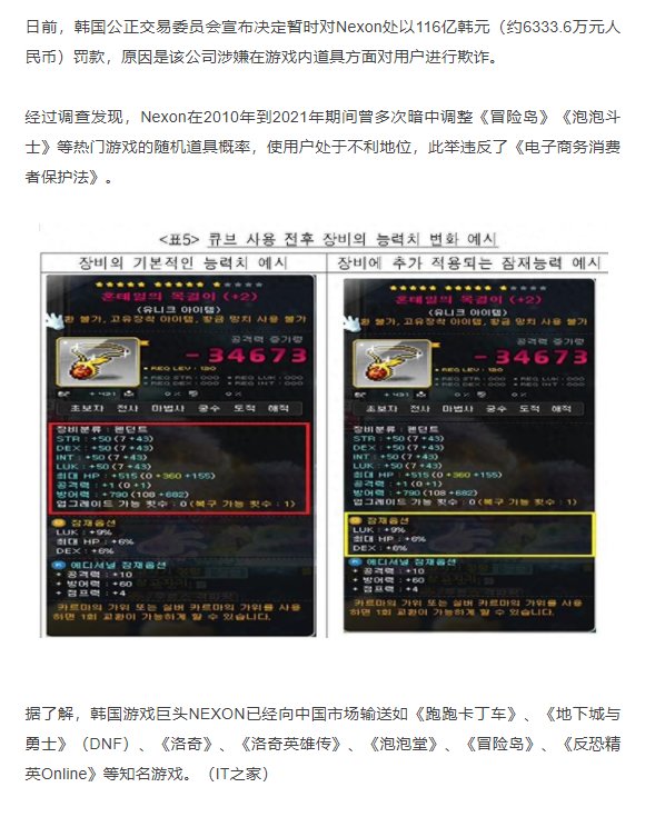 DNF开发商Nexon被罚116亿韩元：暗改游戏道具随机抽取概率1