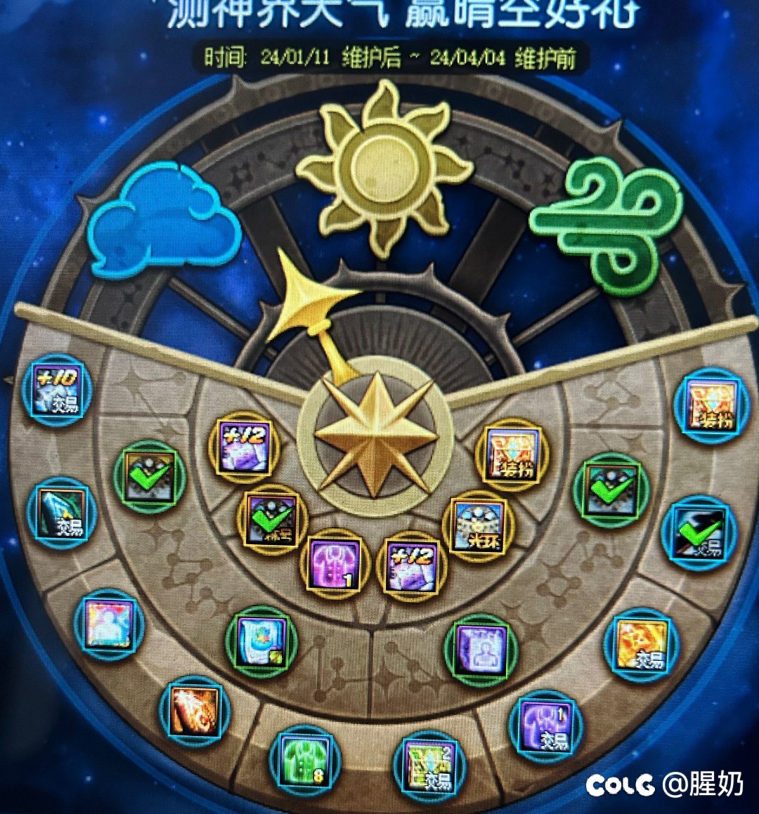 买两套就此收手了，至尊称号+至尊称号宝珠+至尊宠物宝珠+增幅保护1