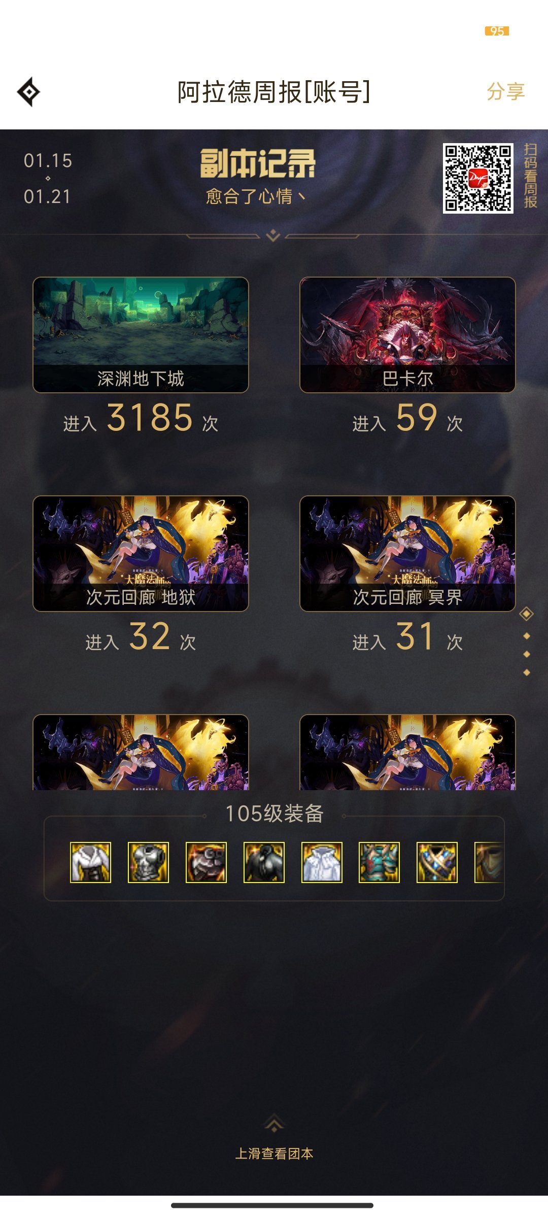 看看你们的1