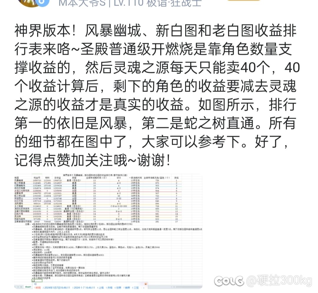 灵魂之源只能卖40个？1