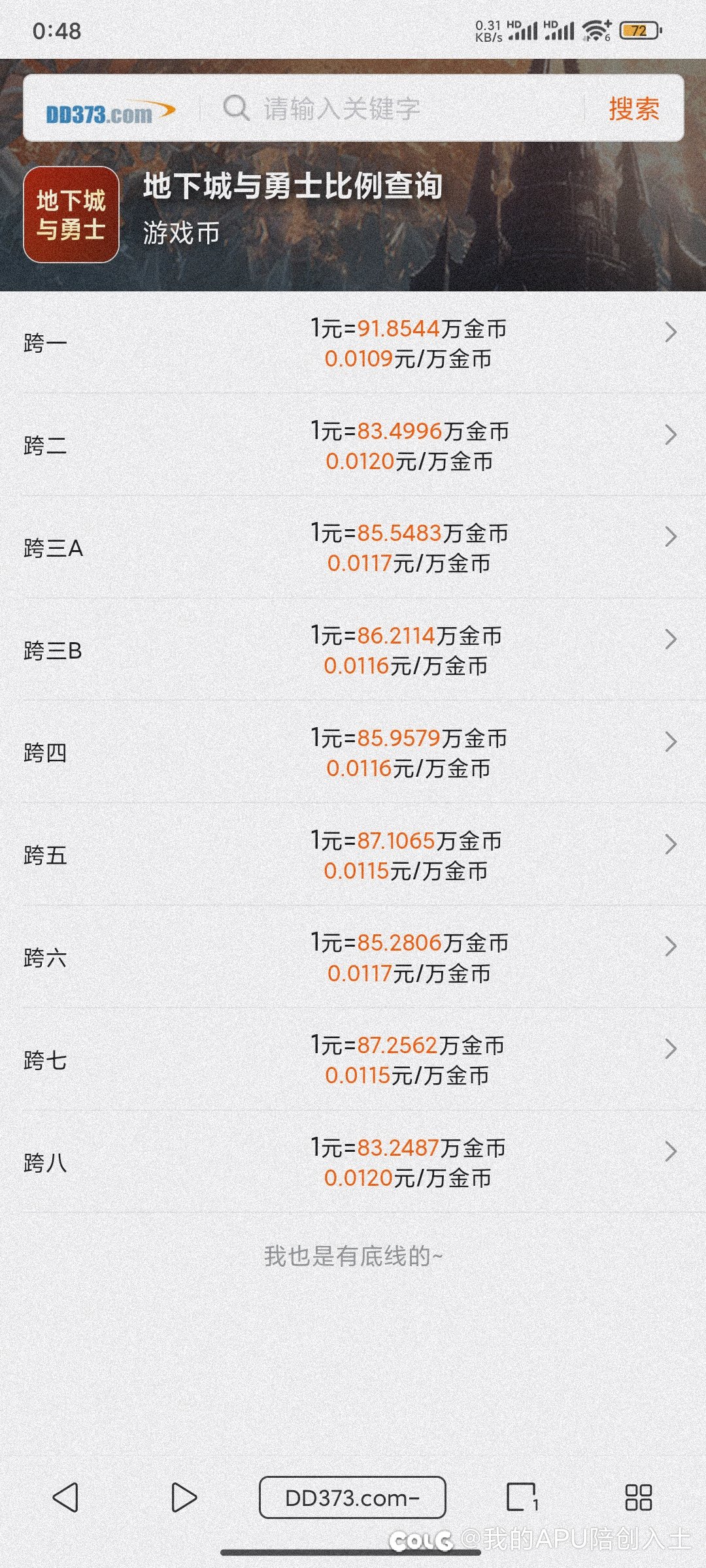 这样看来，年套跨一币价稳住了1