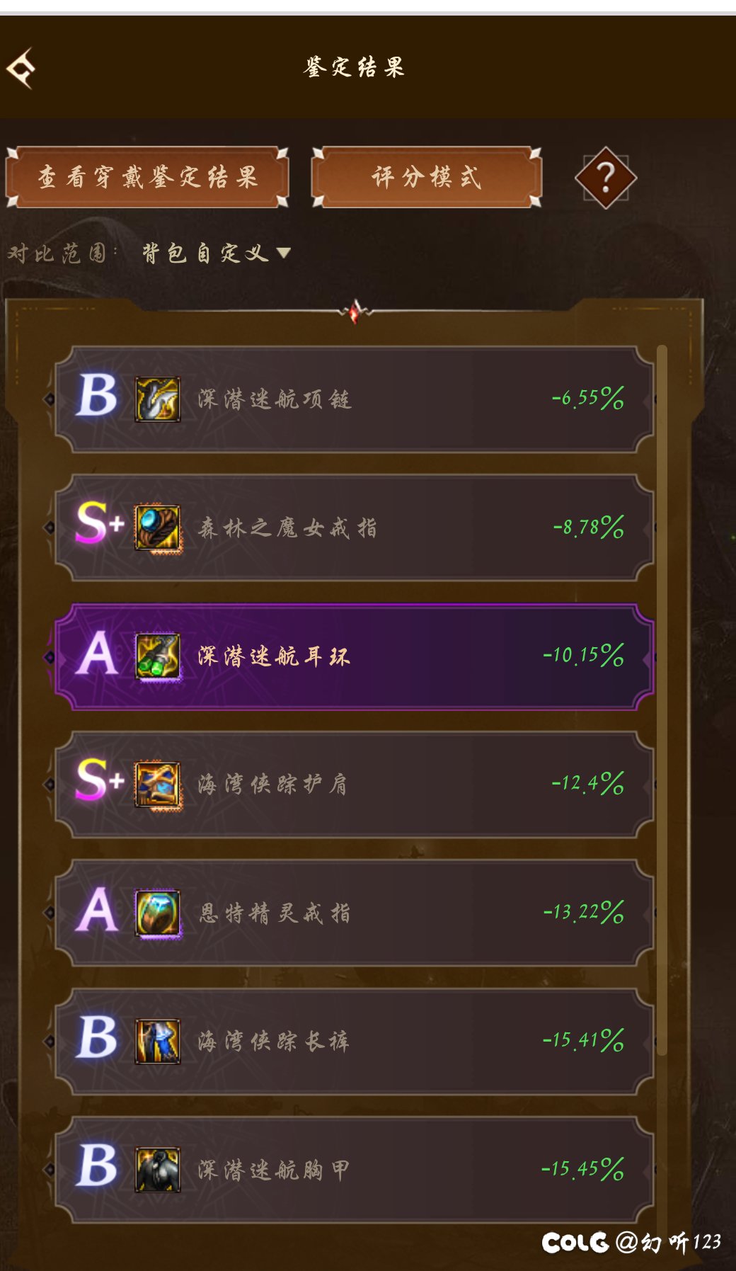 咱就说这鉴定结果1