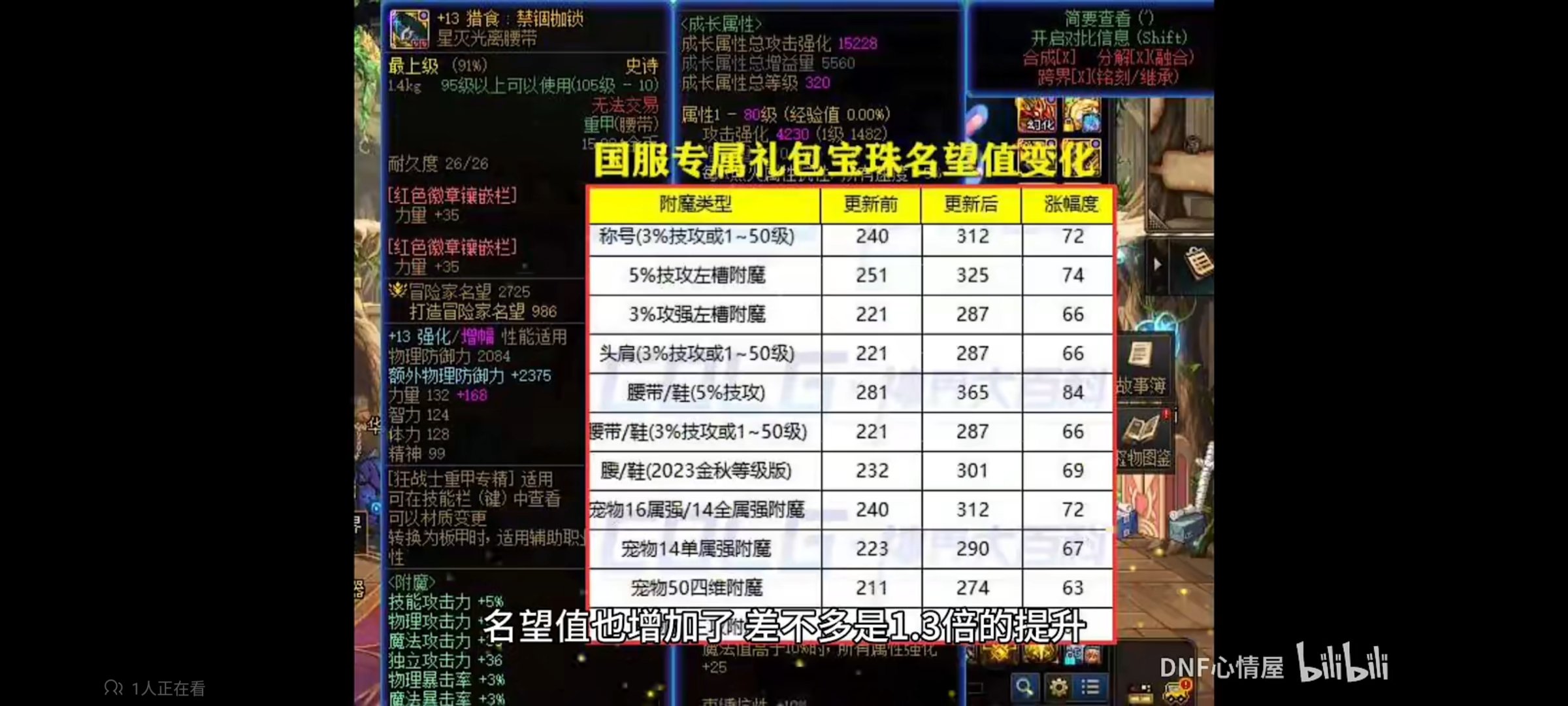 又是临时工是吧1