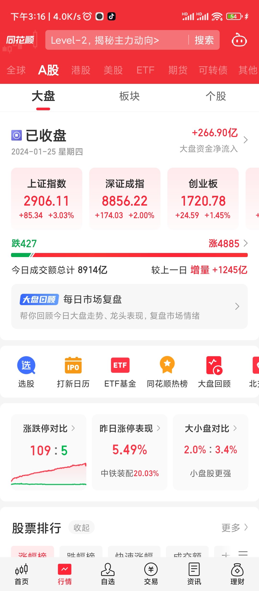 护盘这么护啊😦1