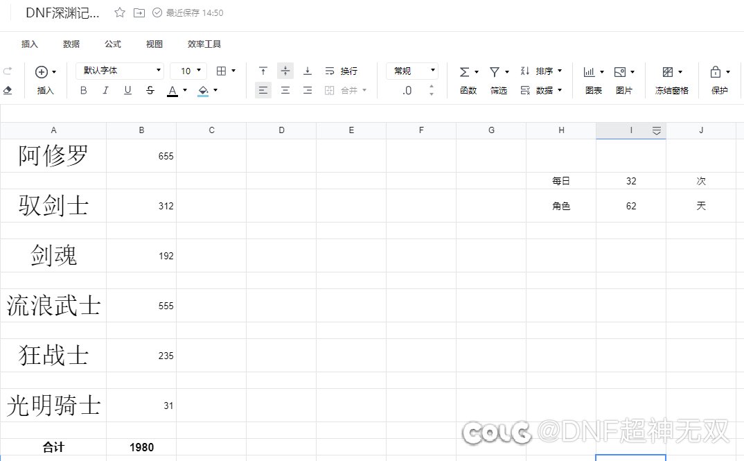 这小百变保底，咋出的，绝望了，随缘等送吧！1